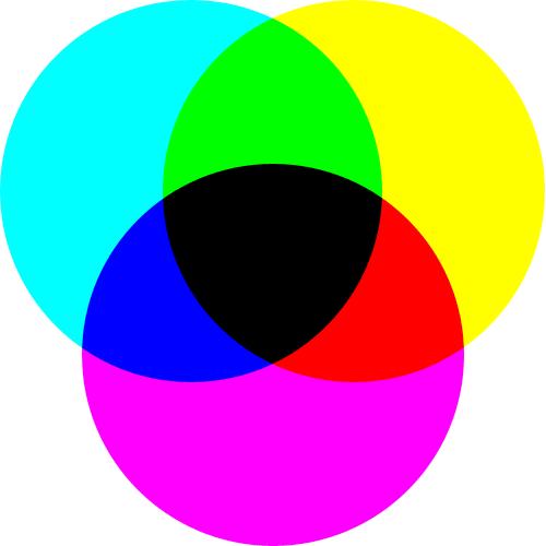 6 Dos o más colores del espectro dan una luz limpia siempre que la intensidad sea la misma. Cuando domina uno de los colores del espectro, aparece una sombra de color del tono dominante.