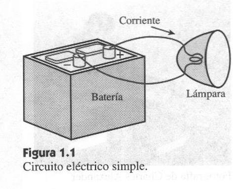 1. Introducción al estudio de los circuitos eléctricos Podemos definir la Electrotecnia como el estudio de las aplicaciones técnicas de la electricidad.