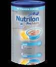 INFORMACIÓN NUTRICIONAL Nutriente Unidades 15 g Cereal Seco (15 g + 115 ml de leche) (1) Maíz Alimento complementario a base de harina de maíz, vitaminas y minerales, para lactantes a partir del 6to