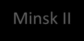 Minsk MinskII II Minsk II: cumbre política celebrada en Minsk el 11 de febrero de 2015.