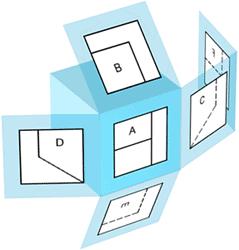 Distribución de las vistas en el tercer ángulo: Aunque en ambos sistemas las proyecciones (representaciones del objeto) son exactamente las mismas, su disposición en el plano del dibujo es la inversa.