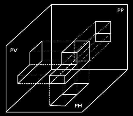 superficies paralelas a los planos de proyección.