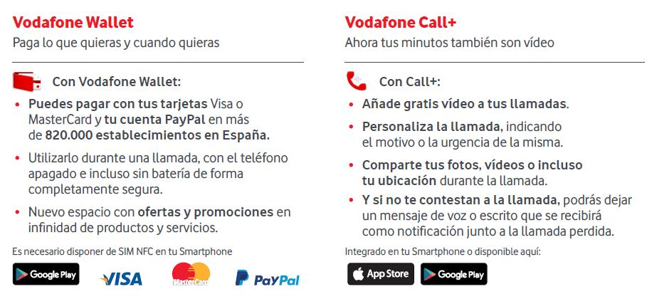 £ 10 Paquete Tarjeta SIM Vodafone-rollover el resto minutos datos y mensaje 