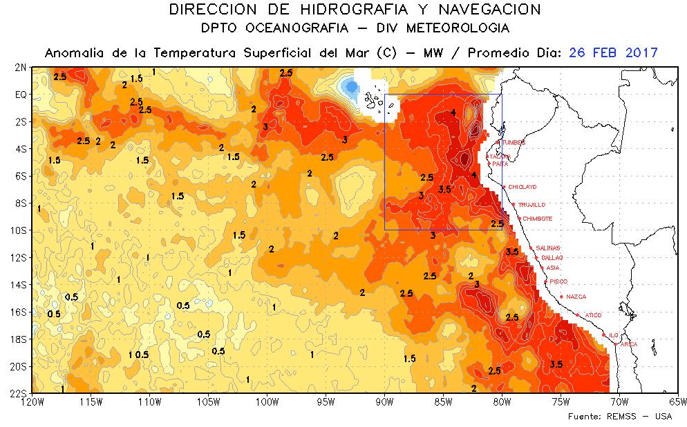temperaturas frente a toda las costa peruana hasta