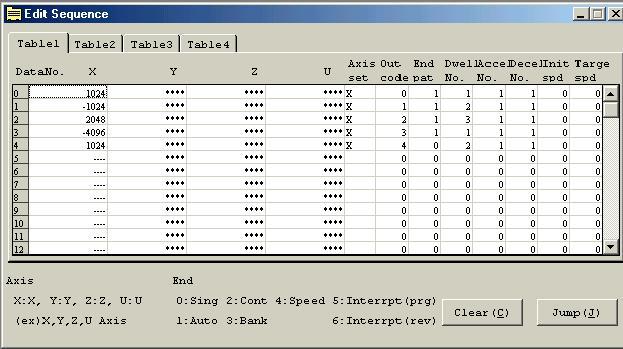 Al maximizar las seis ventanas de la ventana principal, se pueden parametrizar: Edit PCU Parámeters Configuración de parámetros de los distintos ejes: Unit Set. Seleccionar unidades Pulse rate.