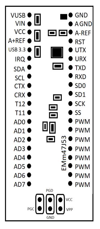 i2c_read(); // RECIBE UN DATO // TERMINA LA COMUNICACIÓN El módulo EMm47J53, en la parte trasera de su baquela nos describe otra forma de utilizar nuestros puertos, en la figura 3 se señalan los