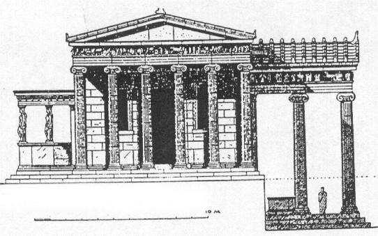El arte griego. 8 21. El Erecteion. Alzado desde el Oeste. Al sur la tribuna de las cariátides. edificio, por ejemplo, el lado largo mide 69,5 metros, mientras que el corto 30.
