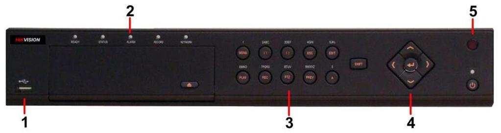 Alarm (Alarma): El indicador torna color rojo cuando un sensor de alarma es detectado. Ready(Lista): El indicador torna verde cuando la DVR funciona de manera correcta.