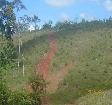 paisajes rurales: Costa Rica y