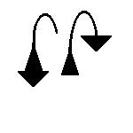 Estas flechas representan los movimientos curvos hacia arriba. La primera flecha representa un movimiento que se acerca en arco hacia arriba, y la segunda se aleja en arco hacia arriba.
