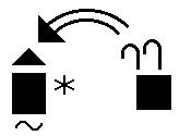 Nuevo símbolo de puntuación: el paréntesis Este par de símbolos se usa para encerrar las ideas parentéticas.