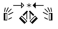 El contenido de este resumen: Perspectiva del signante Configuraciones y orientaciones de la mano Flechas y otros