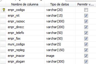 10 Entidad_Productora En esta tabla se almacena la información general de la empresa. 5.1.11 Expediente_Archivador Esta tabla