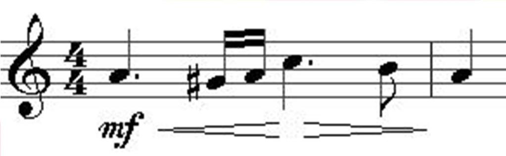 La sucesión de matices constituyen la dinámica de la obra. La dinámica se refiere a las graduaciones de la intensidad de la música.