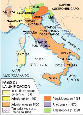 Parma, Módena, Toscana, Estados Pontificios... - Líderes Victor Manuel II, rey de Piamonte-Cerdeña, su ministro Cavour y el aventurero Garibaldi.