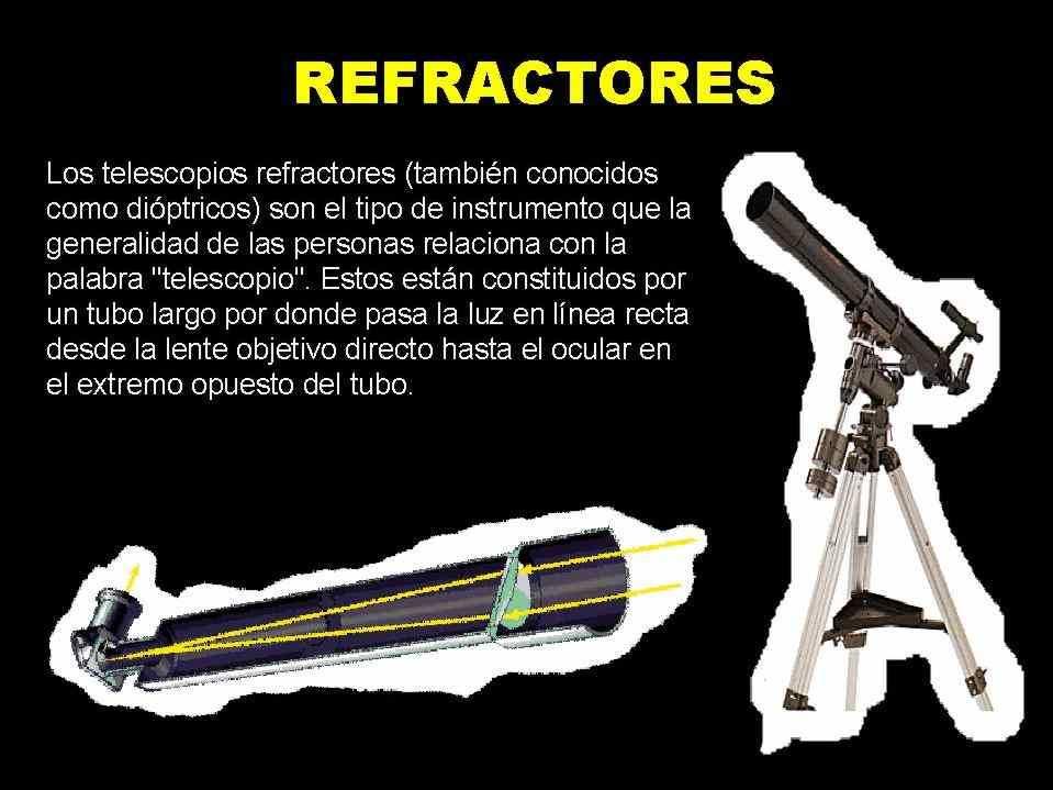 Tipos de diseños ópticos existen tres tipos fundamentales de telescopios, Refractor, Reflector y Catadióptrico Refractor: Es el típico telescopio, como el de Galileo, a veces llamado catalejo.