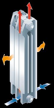 Las técnicas especiales de fusión SIME permiten aún hoy, un capacidad superior de amalgama de los elementos que componen el hierro fundido.