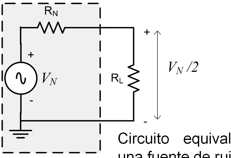 circuito particular, produce una tensión fluctuante: la tensión de ruido.