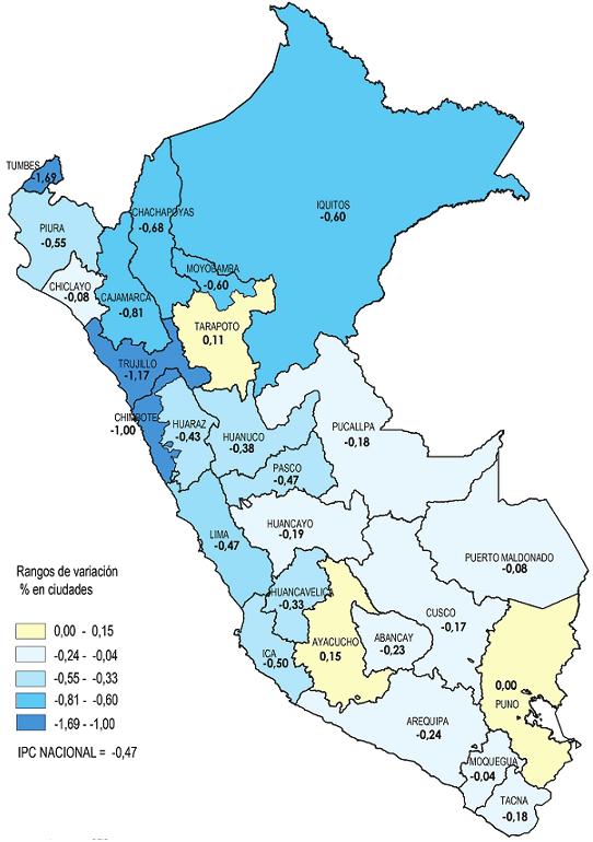 1,34 1,20 1,06 Variacion % mensual del Índice de Precios al Consumidor a nivel Nacional y Principales Ciudades Ciudades Variación % Ayacucho 0,15 Tarapoto 0,11 Puno 0,00 Moquegua -0,04 Puerto
