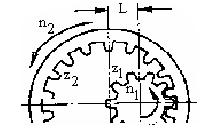 Fig. 3 2- Ruedas cuyos ejes se cortan: este caso se presenta en los engranajes cónicos, los que están construidos de tal modo que si sus ejes se prolongaran, ellos se encontrarán en un punto o