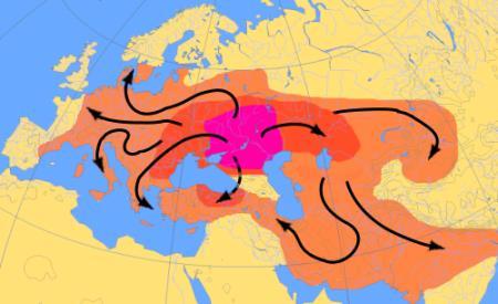 La expansión indoeuropea según la hipótesis de los kurganes celta