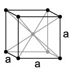 Sistema cúbico Cúbica simple Cúbica
