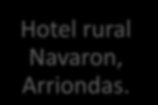 Hotel rural