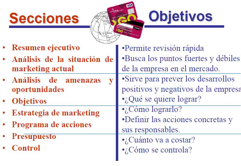 Gestión del esfuerzo de marketing Planificación de marketing Estrategias de Marketing (Estrategias