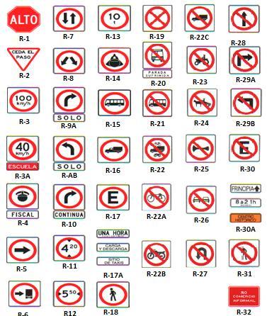 I.4.3 SEÑALES RESTRICTIVAS (R) Son tableros con símbolos y leyendas que tienen por objeto regular el tránsito indicando al usuario la existencia de limitaciones físicas o prohibiciones reglamentarias