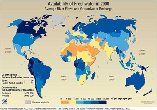EL AGUA ES UN BIEN ESCASO El agua está distribuida de forma muy desigual entre las diferentes partes del mundo y según las