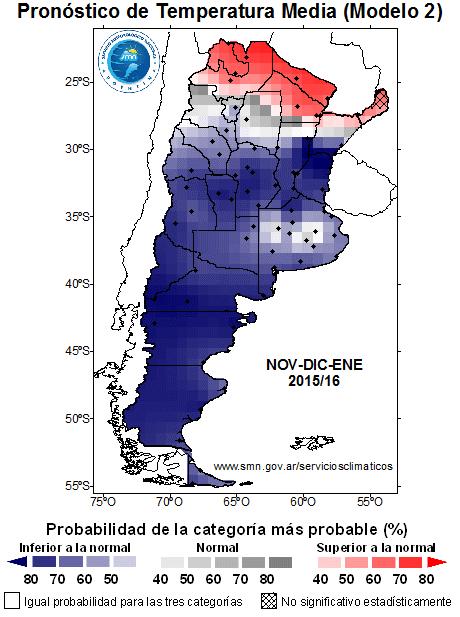 3.2 Modelos globales de simulación del clima y modelos estadísticos Multi-Modelo Estadístico SMN Argentina (elaborado utilizando tres métodos estadísticos) http://www.smn.gov.ar/serviciosclimaticos/?