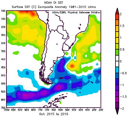 Sobre el océano Atlántico hay aguas más cálidas que las normales al norte de 45 S y al este de 55 W. Al sur de 40 S y entre 55 W y la costa patagónica hay anomalías negativas.