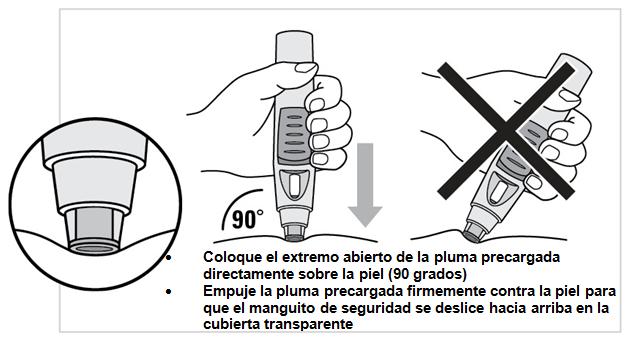 Puede elegir entre 2 modos de inyección. Se recomienda la inyección sin pellizcar la piel (Figura 5a).