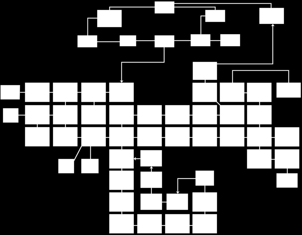 6. Diseño de Interfaces de Usuario 6.1. Árbol de Navegabilidad A continuación se muestra el árbol de navegabilidad de la aplicación izafiro, el cual inicia con la ventana de menú principal.