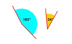 - Calcula de forma gráfica e analítica a suma dos ángulos de 110º e 40º 2.