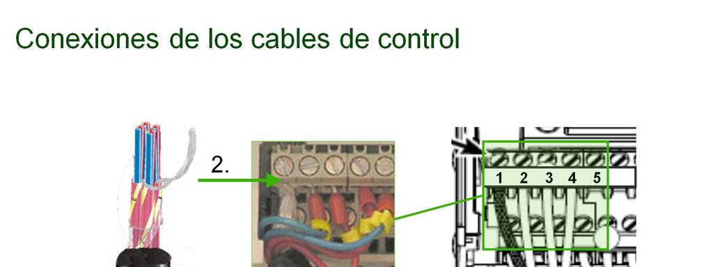 Para señales analógicas: Primero, conecte a tierra el cable de control fijando la pantalla descubierta bajo la abrazadera.