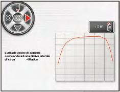 WBE 451x: Equilibradora con diagnóstico láser El gráfico que se visualiza después del control de la conicidad muestra el perfil del neumático del cual se