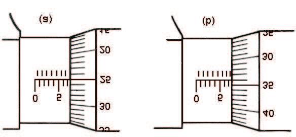 y la distancia entre ellos es igual a la medida descubierta de la escala (milímetros y medios milímetros) más el número de centésimas indicado por la división de la escala del tambor que se encuentre
