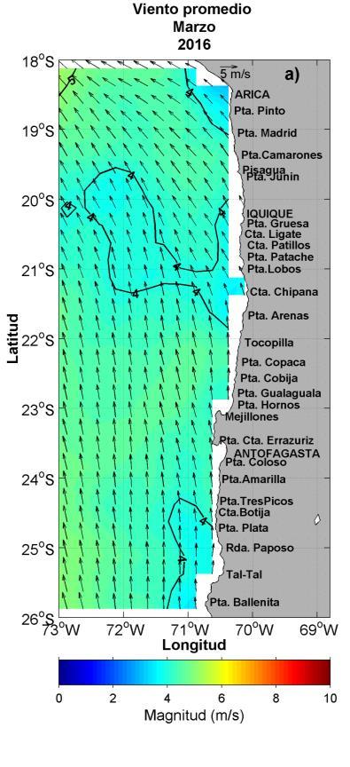 promedio a 1 m de la superficie del mar (m/s), derivado de imágenes del