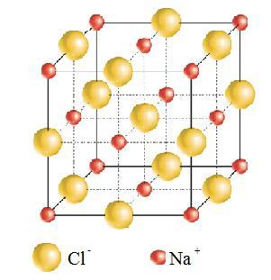 Se forma una red cristalina (NO se forman moléculas).