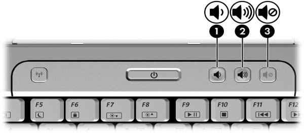 Multimedia Para exhibir un icono de volumen en la barra de tareas, seleccione la casilla de verificación Colocar un icono de volumen en la barra de tareas, y luego seleccione Aceptar.