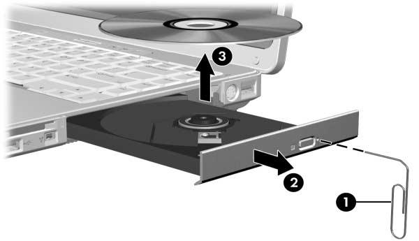 Multimedia Extracción del Disco Óptico (Sin Alimentación) Si no hay alimentación externa o por batería disponible: 1.