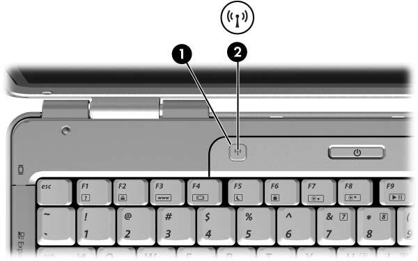 Recursos Inalámbricos (Sólo Algunos Modelos) Controles de Recursos Inalámbricos La computadora tiene un botón de recursos inalámbricos que puede ser utilizado para activar o desactivar el dispositivo