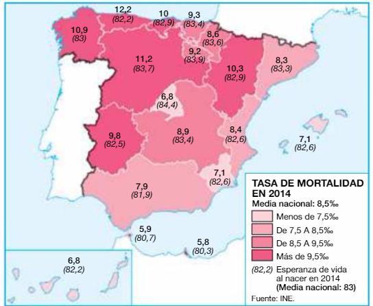 Todas las CCAA tienen bajas tasas de mortalidad. Pero con diferencias: 1.
