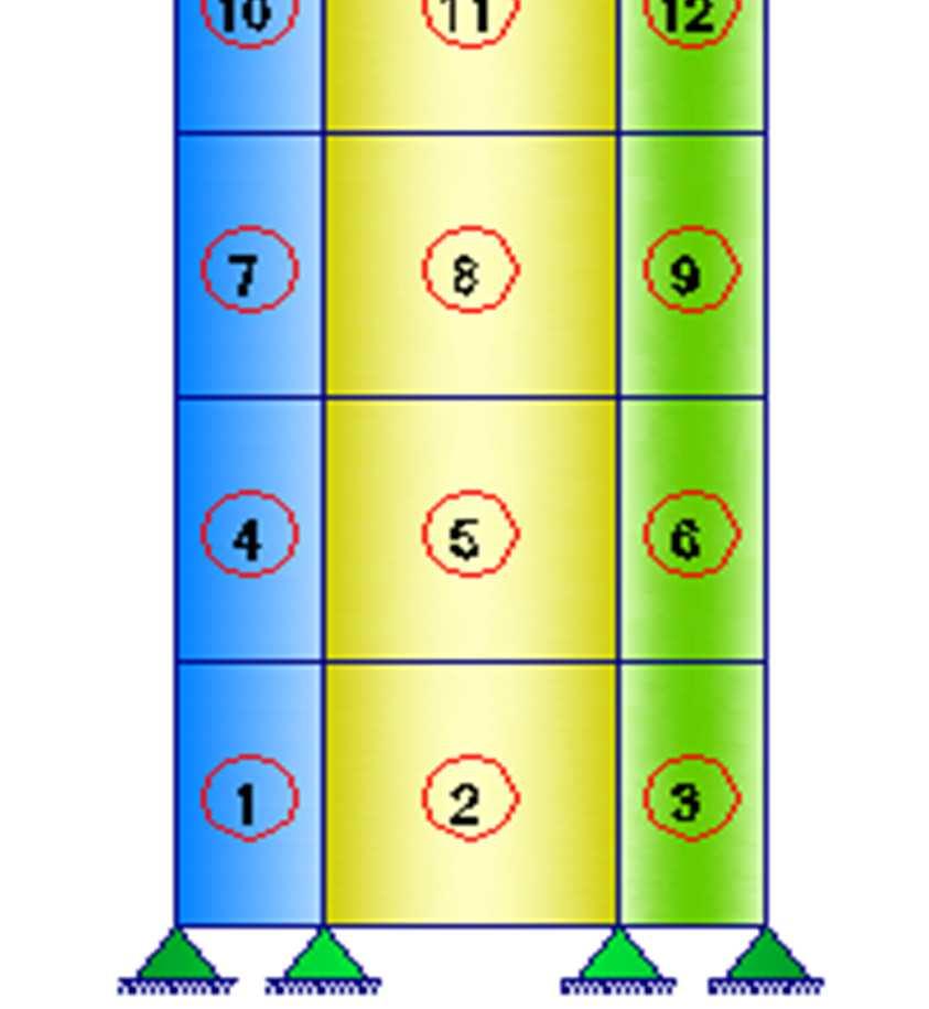conviene, es por ello que se emplea el siguiente esquema para columnas: 8 6 7 5 1 3 2 4 Figura: Aplicación elemento finito Q-4 para columnas tipo cruz Los