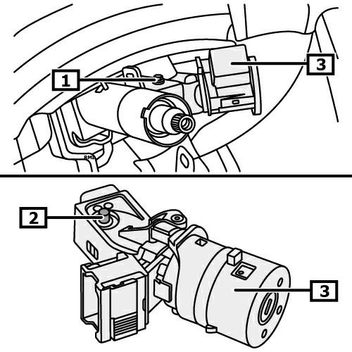 (3) (véase imagen 5) 1 Conexión eléctrica de la bobina de lectura para el inmovilizador 2 Bloqueo de la bobina de lectura del inmovilizador 3 Bobina de lectura del inmovilizador Serrar y desenroscar