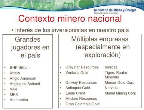 Fuente 1: MME - Colombia Minera (2009). Así es la Minería. Fuente 2: MME (2003a). Glosario técnico minero. Fuente 3: Koch Tovar (2009). El libro del Oro.