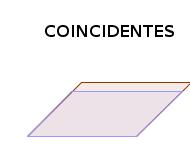 Si rngo(m) rngo(m*), (los coeficientes el término independiente son proporcionles), el sistem es comptible indetermindo, como sobr n de ls ecciones, n de ls incógnits qedrá en fnción de ls otrs dos,
