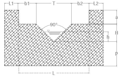 Universidad de Cuenca Facultad de Ingeniería Materiales y Métodos. Figura 2.4: Vertedero Triangular de cresta delgada.