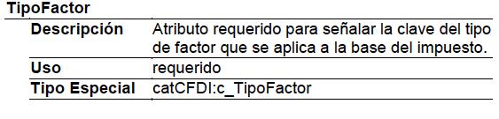TipoFactor Anexo 20 versión 3.2 No existía Anexo 20 versión 3.3, a nivel detalle. Anexo 20 versión 3.3, a nivel documento.